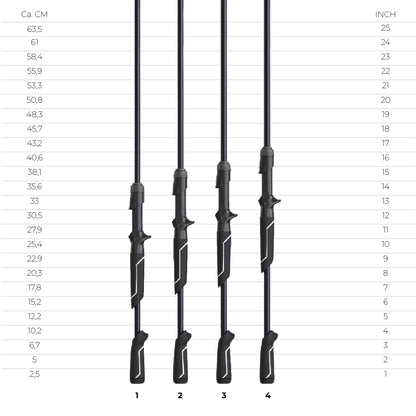 PHYSYX SERIES