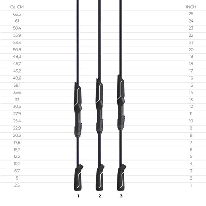 PHYSYX SERIES